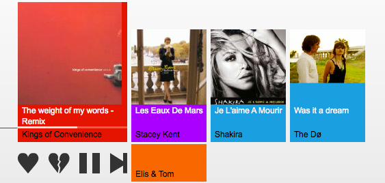 Music Played Especially For You